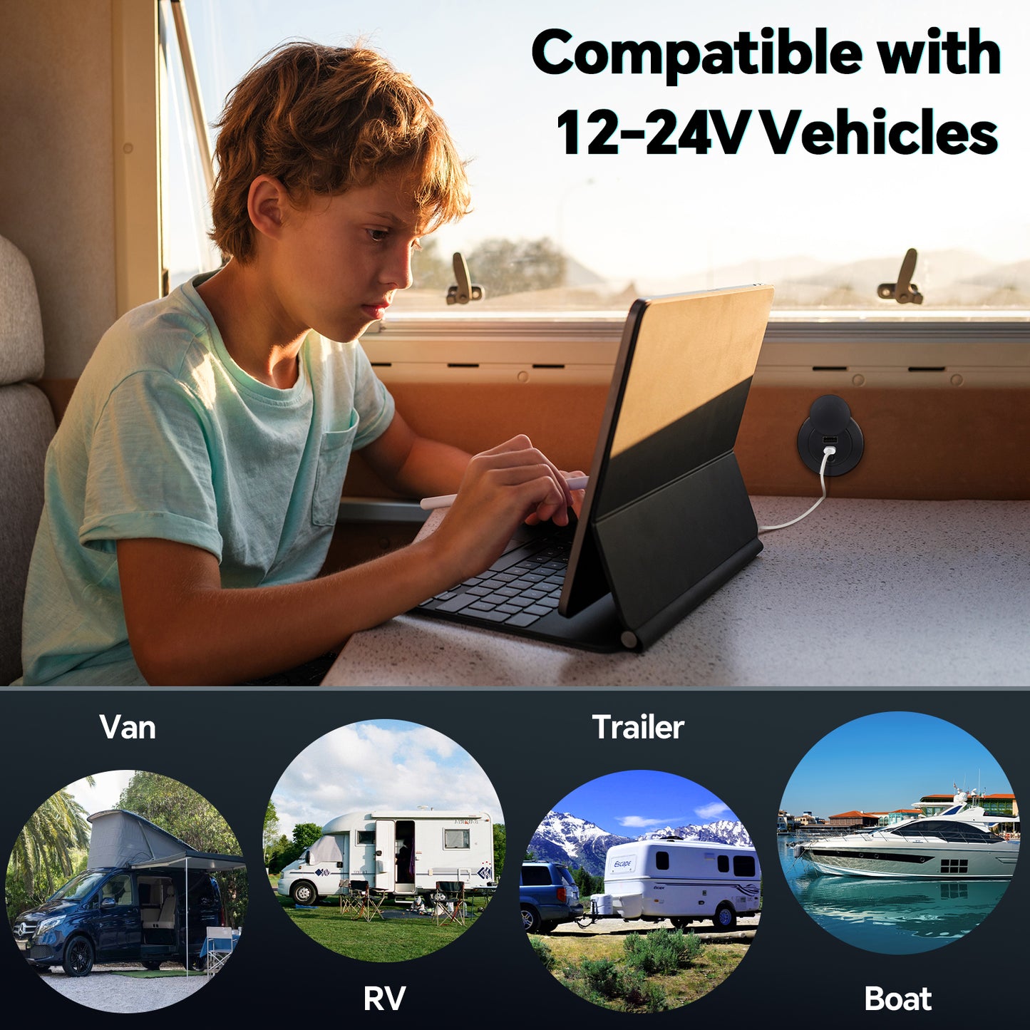 USB Socket 12V USB Outlet Panel Campervan, 30W PD Type-C & 20W USB-A Dual Port Quick Charging Charger, Surface Mount for RV Camper Trailer Truck Boat Golf Cart