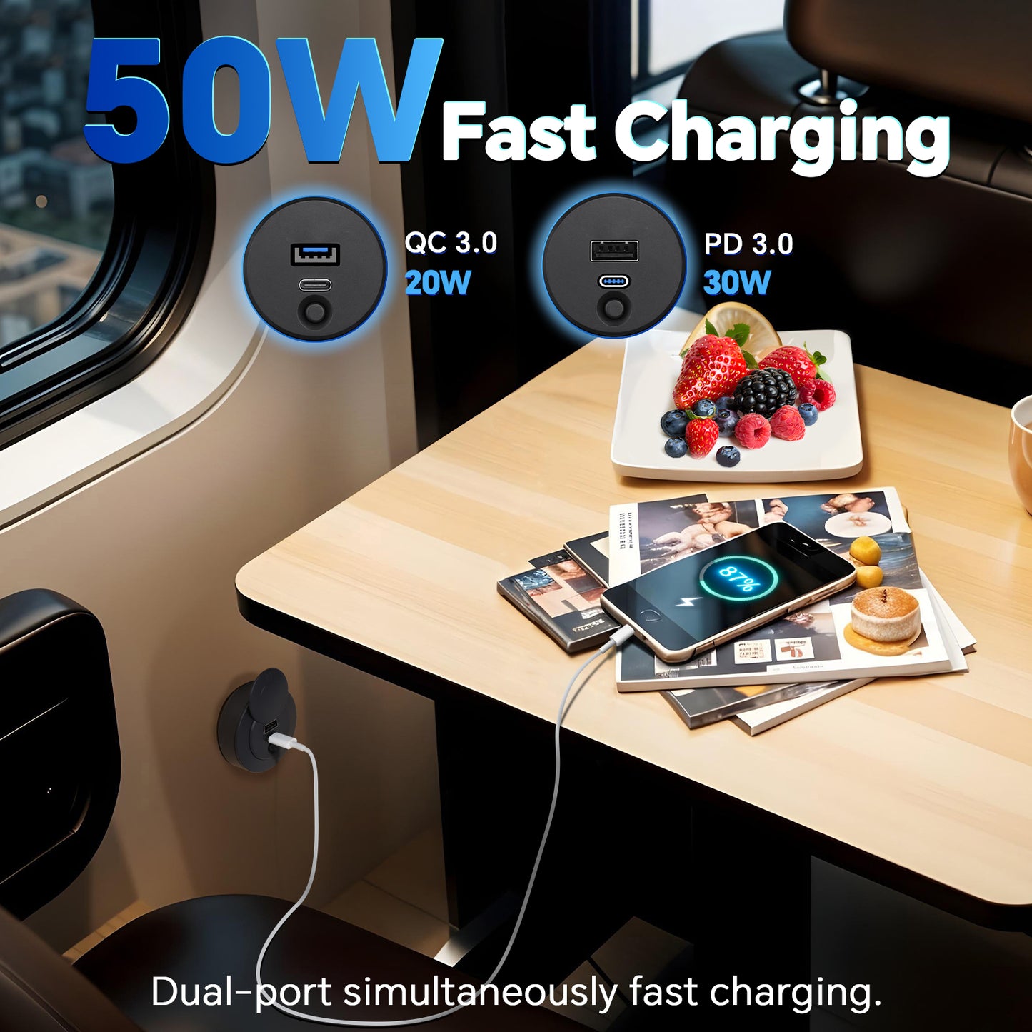 USB Socket 12V USB Outlet Panel Campervan, 30W PD Type-C & 20W USB-A Dual Port Quick Charging Charger, Surface Mount for RV Camper Trailer Truck Boat Golf Cart