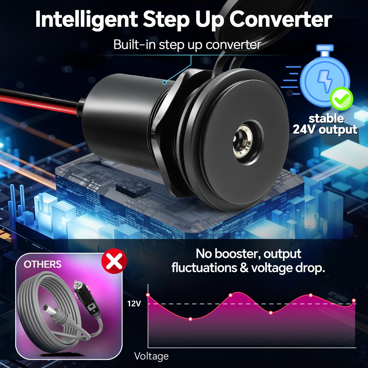 for Starlink Mini 12V Adapter, DC-DC Booster Converter Power Boost, Aluminum 24VDC Socket for RV Boat Van Car, Input 12 Volt Output 24V/3.5A Waterproof