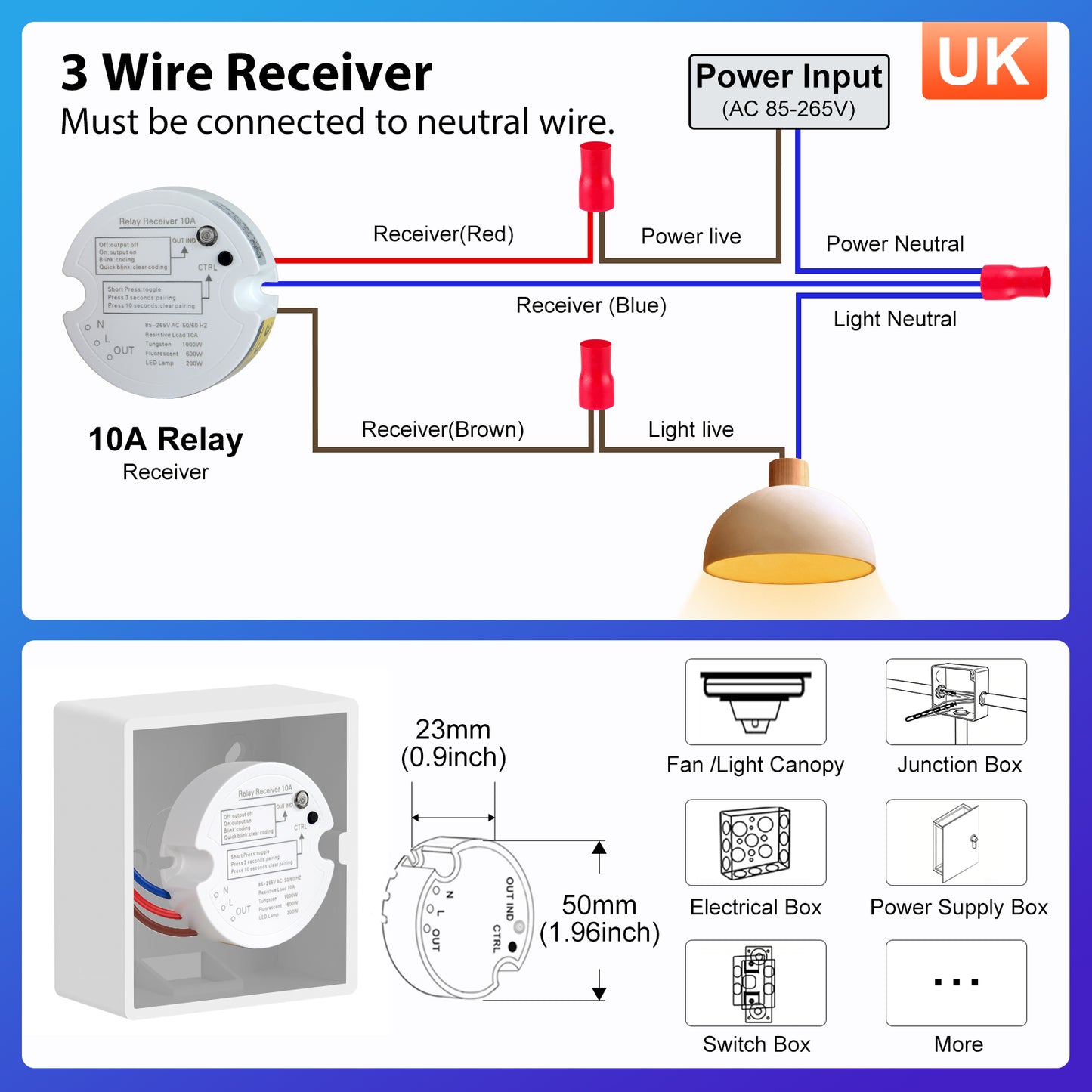 Acegoo Wireless Wall Switch, Self-powered Remote Light Switch, Works with Acegoo Remote Control Receiver (Switch Only)