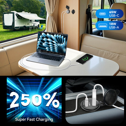 83W 12V USB Socket Outlet, PD3.0 65W+QC3.0 18W