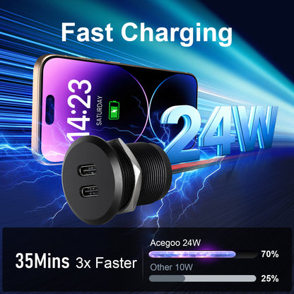 12V USB Outlet USB C Charger, 24W Output