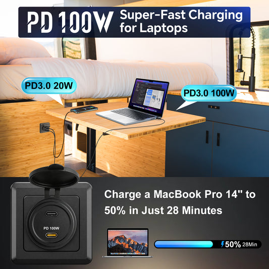 120W 12V USB C Socket 100W PD & 20W PD RV USB Outlet Aluminum