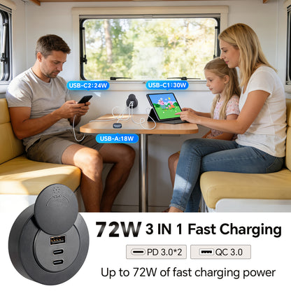 72W 3-Port RV USB Outlet, Surface Mount 12V USB Fast Charger Socket
