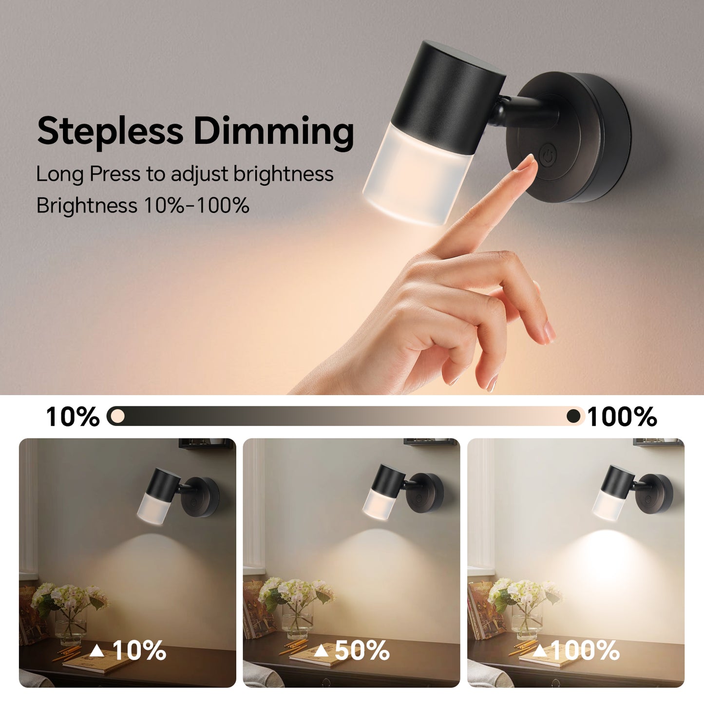 12V Reading Light RV 3200K/Red Night Light Built-in USB-A 18W & USB C 20W Charger