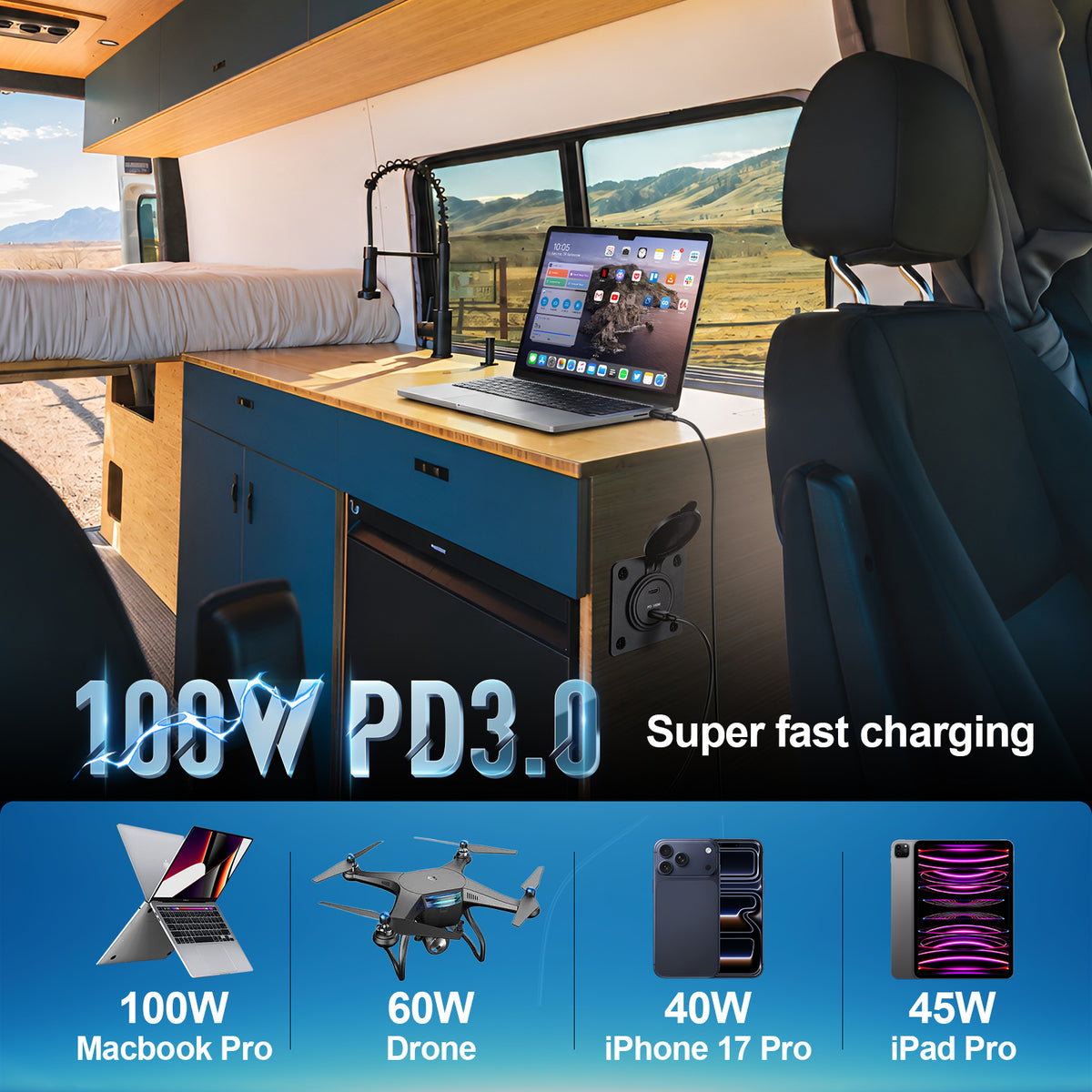 120W 12V USB C Socket 100W PD & 20W PD RV USB Outlet All-Aluminum
