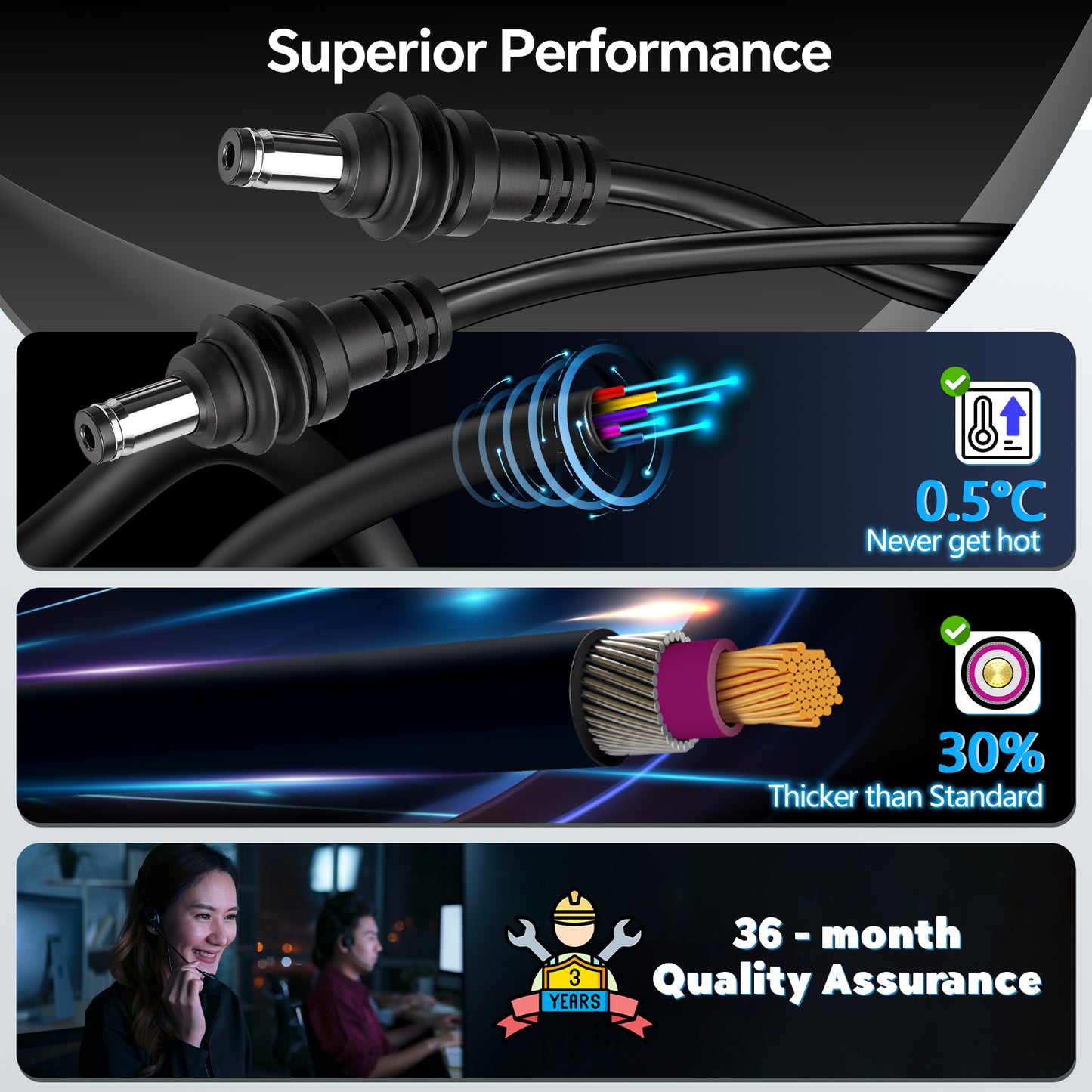 for Starlink Mini Power Cable, 3M/9.8FT DC Power Cable for Waterproof 16AWG Copper Wire