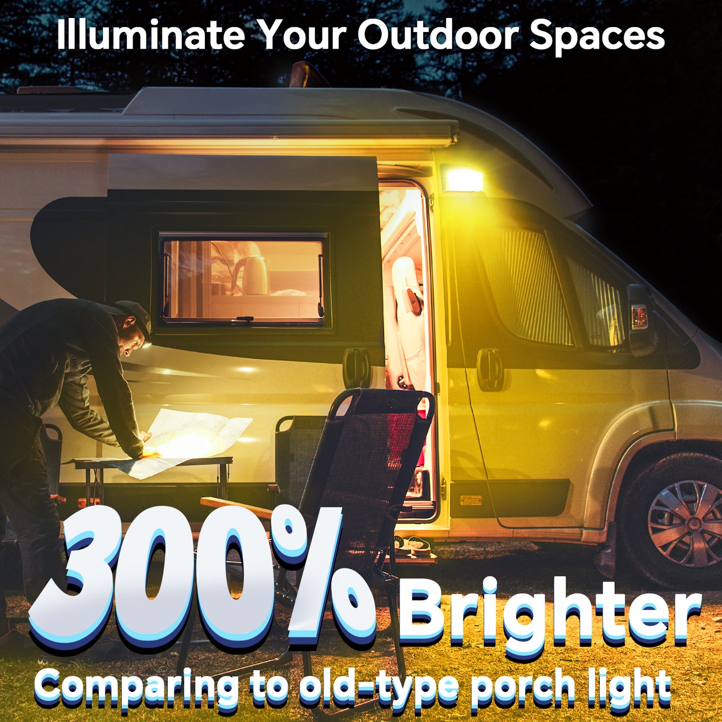 RV Porch Light LED Dual Color(White/Amber) Switchable 12V, No Switch Exterior Utility Replacement Light for RV Trailer Camper Motorhome, 410 Lumen IP66 Waterproof, Black