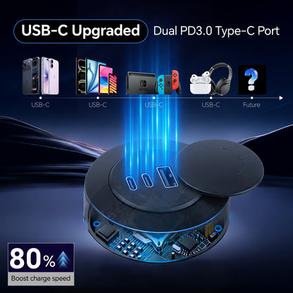 72W 3-Port RV USB Outlet, Surface Mount 12V USB Fast Charger Socket