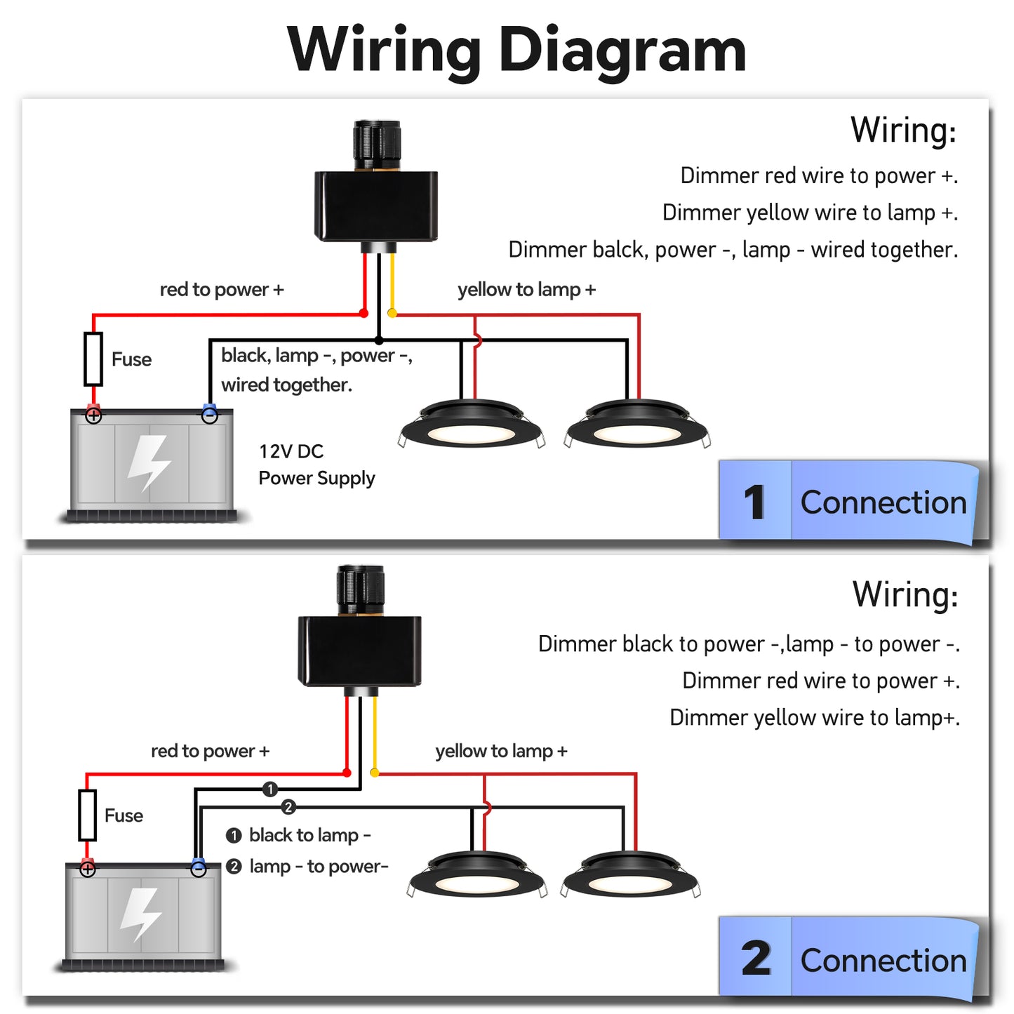 12V Dimmer Switch, 6A RV Light High-side PWM Dimmer