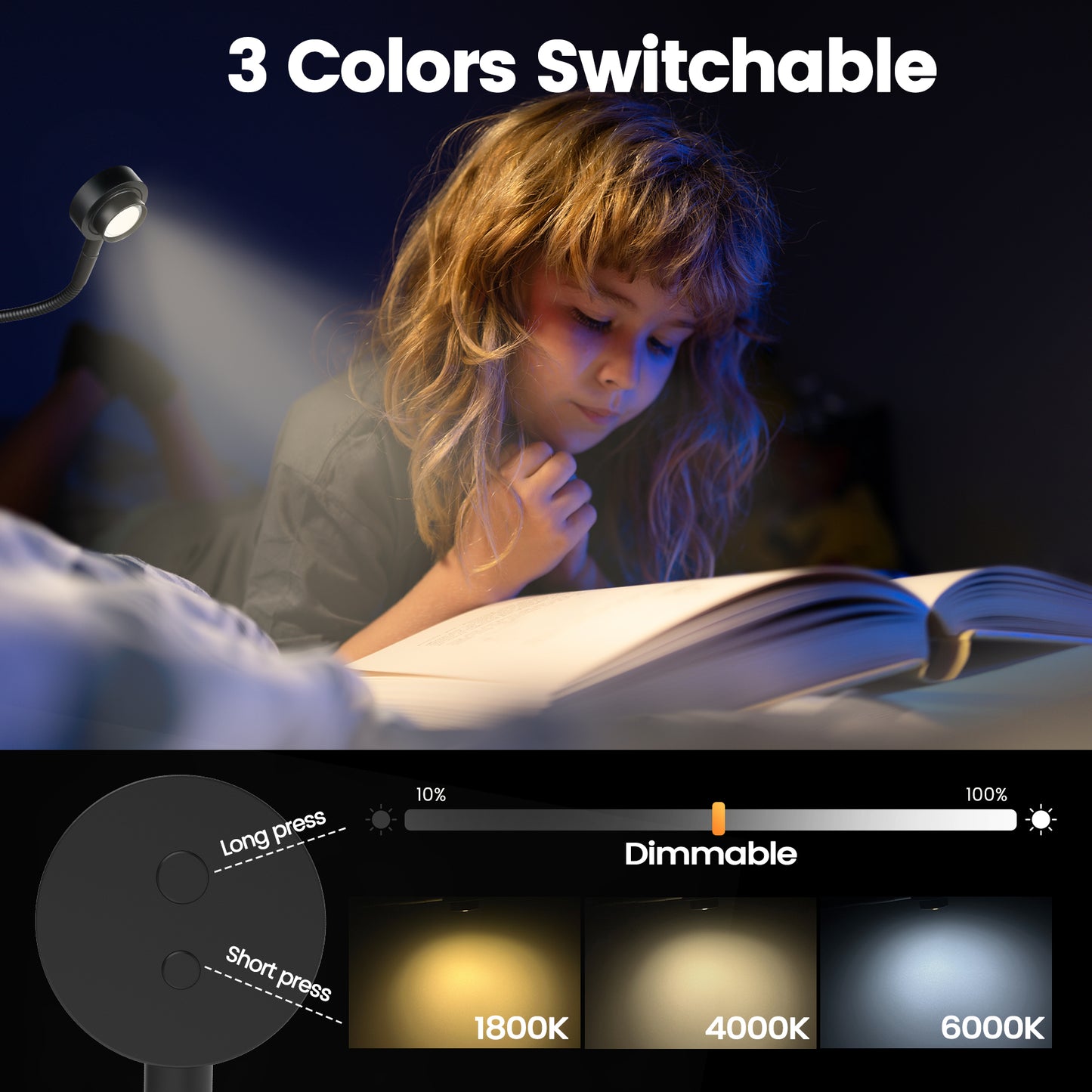 Flexible Reading Light,Book Light,Desk Lamp,Magnetic Base,3 Color Dimmable Gooseneck LED CRI95+ USB-C Adapter Included