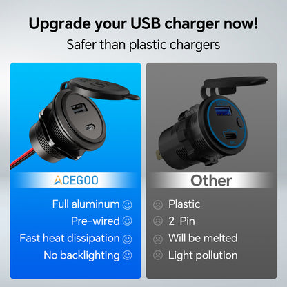 48W 12V USB Socket Outlet, PD3.0 30W+QC3.0 18W Waterproof