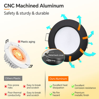 12V LED Puck Light Kit, RV 3” Bi-color LED Downlight Full Aluminum for Boat Camper Van Trailer Motorhome, 3W CRI90+ Dual Color (12V Dimmer included)