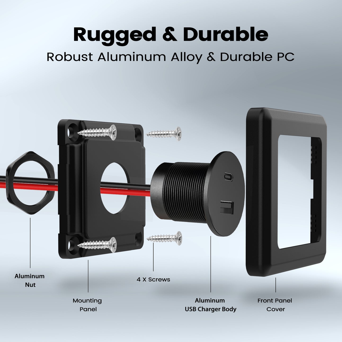 42W 12V USB Socket Outlet, USB C +USB A with Black Faceplate