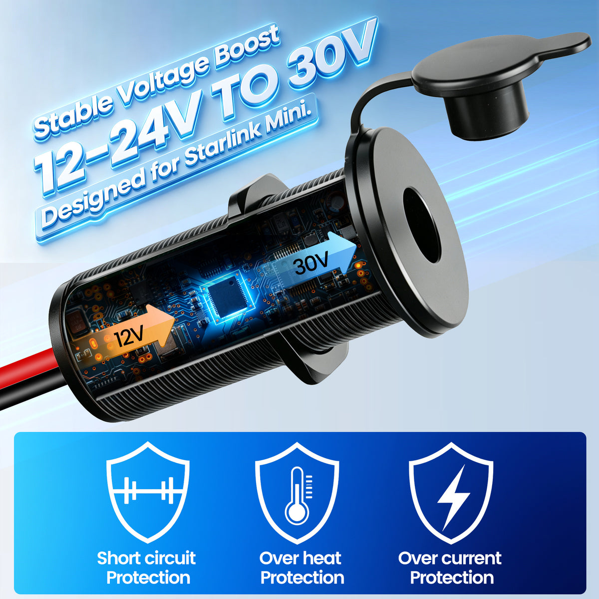 acegoo for Starlink Mini Wall Pass Through Socket, 12V to 30V Boost Converter