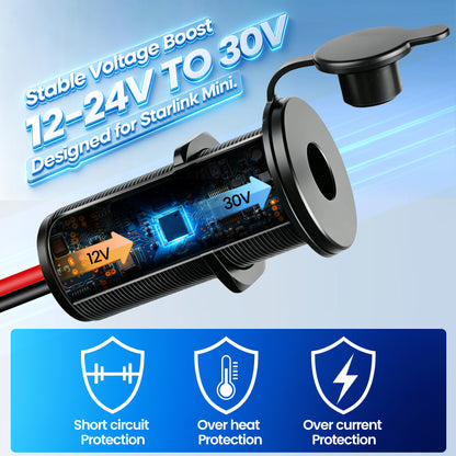 acegoo for Starlink Mini Wall Pass Through Socket, 12V to 30V Boost Converter