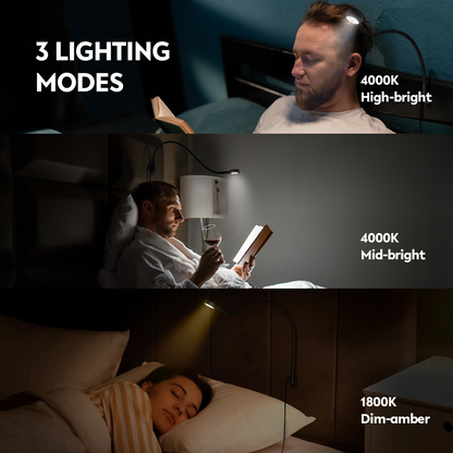 Minimalist Bedside LED Reading Light, CRI 90+ 4000K, Powered by USB