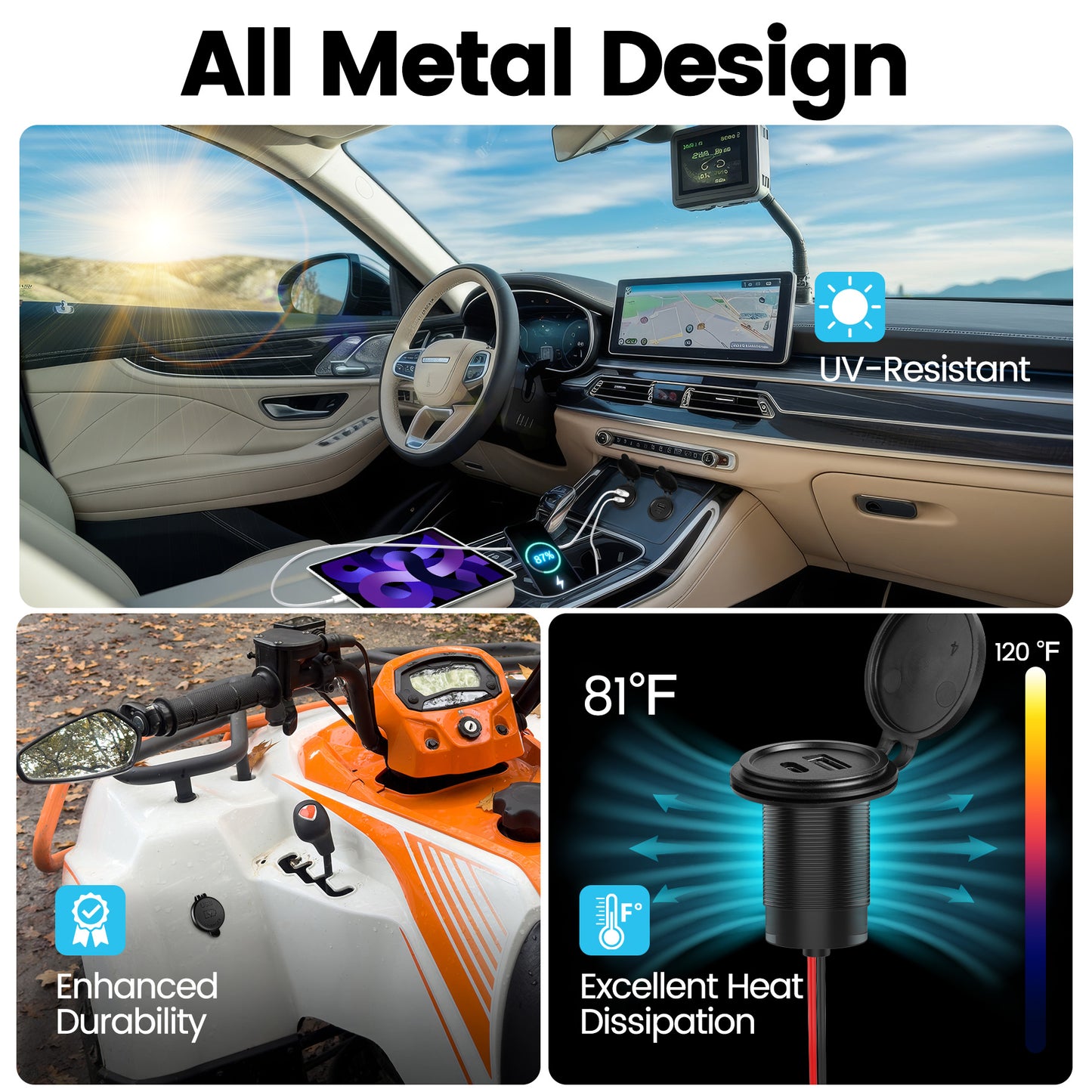 48W 12V USB Socket Outlet, USB C +USB A, Hole 1"(25mm)