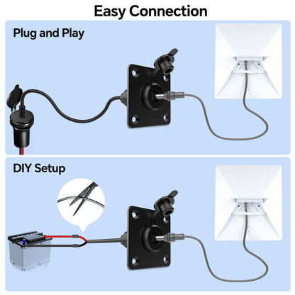 Waterproof Wall Socket Passthrough for Starlink Mini, Aluminum DC 5.5 x 2.1