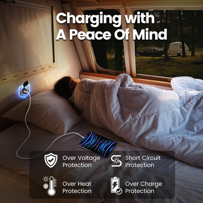 68W 3 Port 12V USB Socket Outlet, 2*USB C +USB A