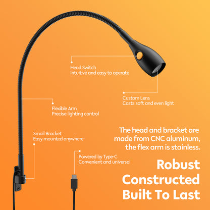 Wall Mounted Minimalist Bedside Reading Light Powered by Type-C Adapter