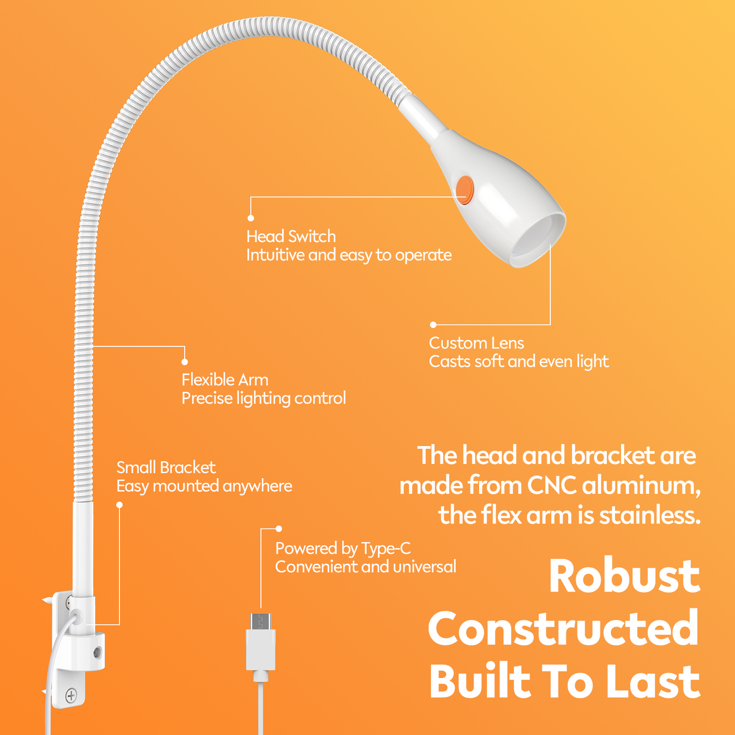 Wall Mounted Minimalist Bedside Reading Light Powered by Type-C Adapter Wjite