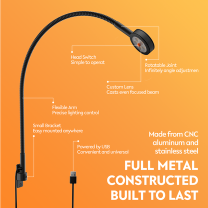 Minimalist Bedside LED Reading Light, CRI 90+ 4000K, Powered by USB