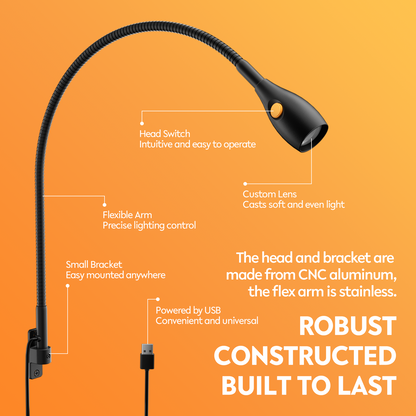Minimalist Wall Mounted Bedside Reading Light, CRI 98+ 4000K LED, Powered by USB