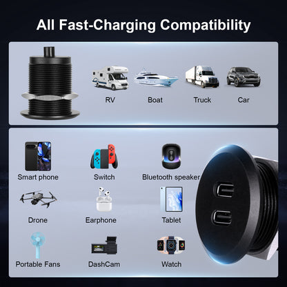 12V USB Outlet USB C Charger, 24W Output