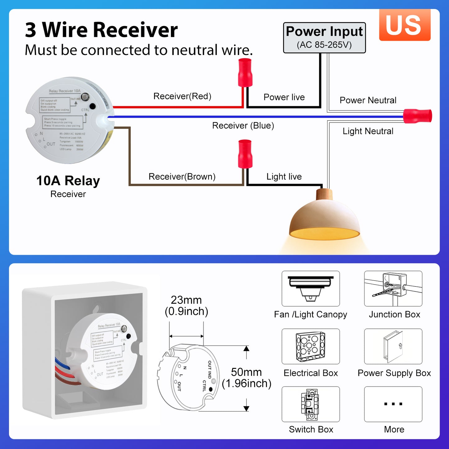 Acegoo Wireless Lights Switch Kit - Self-Powered Battery Free Transmitter with Receiver Remote Control House Lighting & Appliances (Switch, Receiver Included) 10A