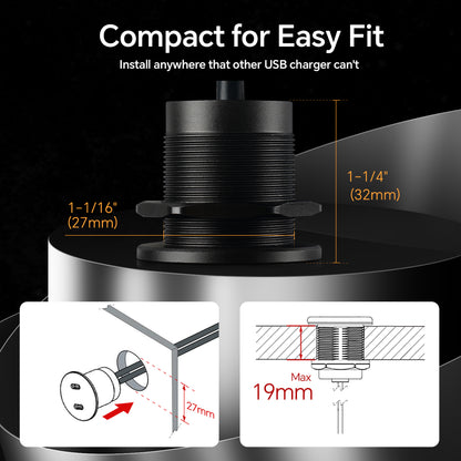 40W 12V USB C Socket, Dual Port USB C PD 3.0 20W Outlet All Aluminum