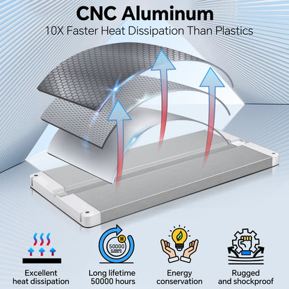 12V LED Ceiling Light Full Aluminum 11W, 3 Color Temperature Switchable, Dimmable Panel Lamp 32.5cmX14.5cm 1180 Lumen