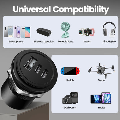 68W 3 Port 12V USB Socket Outlet, 2*USB C +USB A