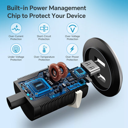 118W 12V USB Socket Aluminum Outlet, 100W PD3.0 USB-C & 18W QC3.0 USB-A