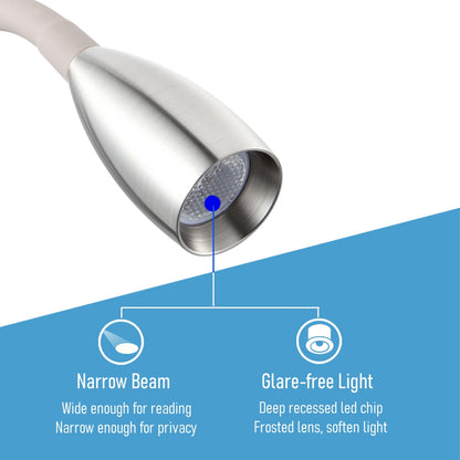 12V LED Reading Light RV Boat Flexible Gooseneck Built-in USB-C Quick Charger, DC12-24V, Hard-wired, Nickel